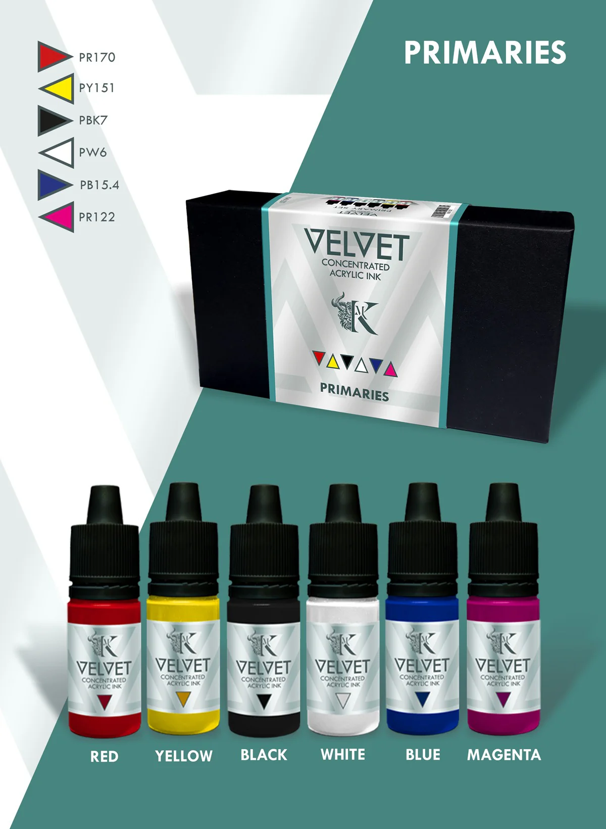Newest Products